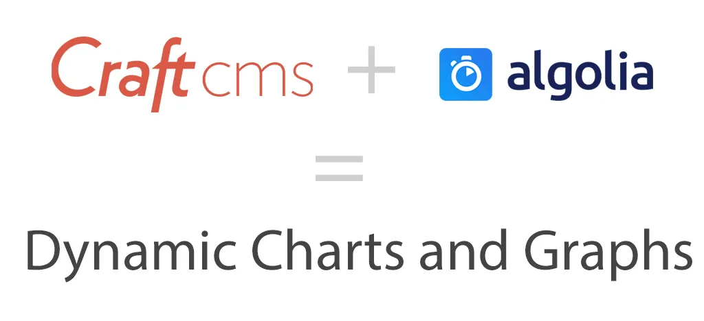 Craft CMS and Algolia
